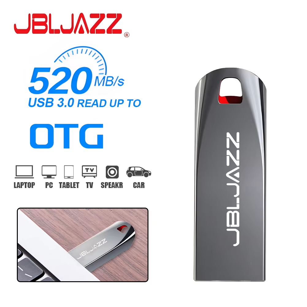 512GB USB 3.2 2in1 Flash Drive - Board Game Journal 评论和价格