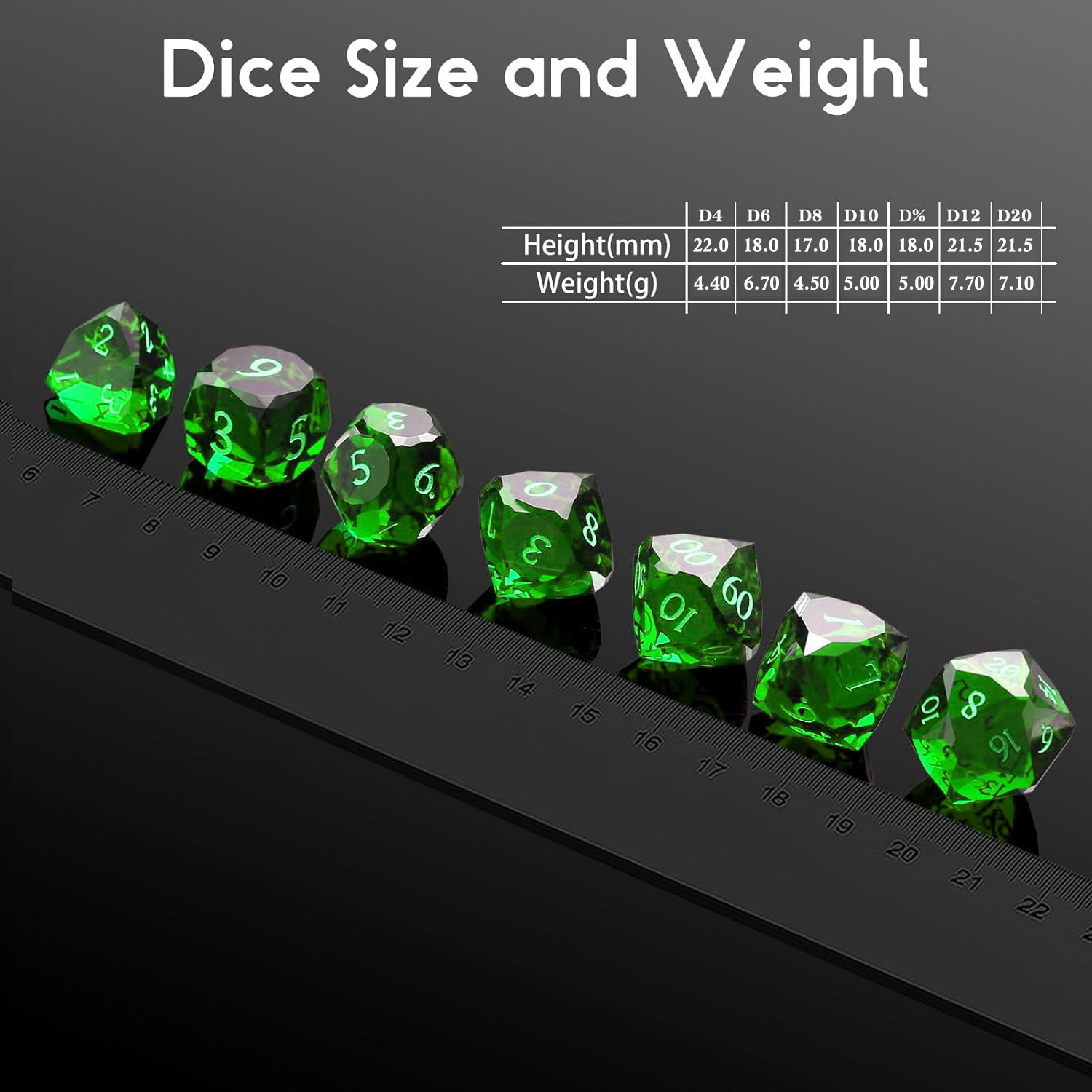 Crystal Multifaceted Polyhedra - Dice Set Polyhedral 评论和价格